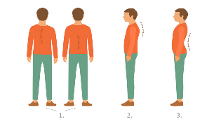 The causes and the consequences of incorrect posture